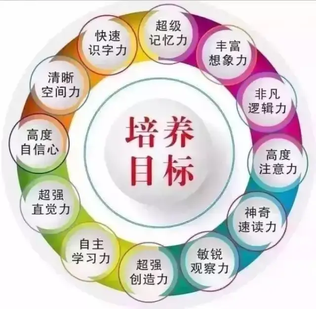 北京金豆豆幼儿园招聘：寻找未来教育的合伙人